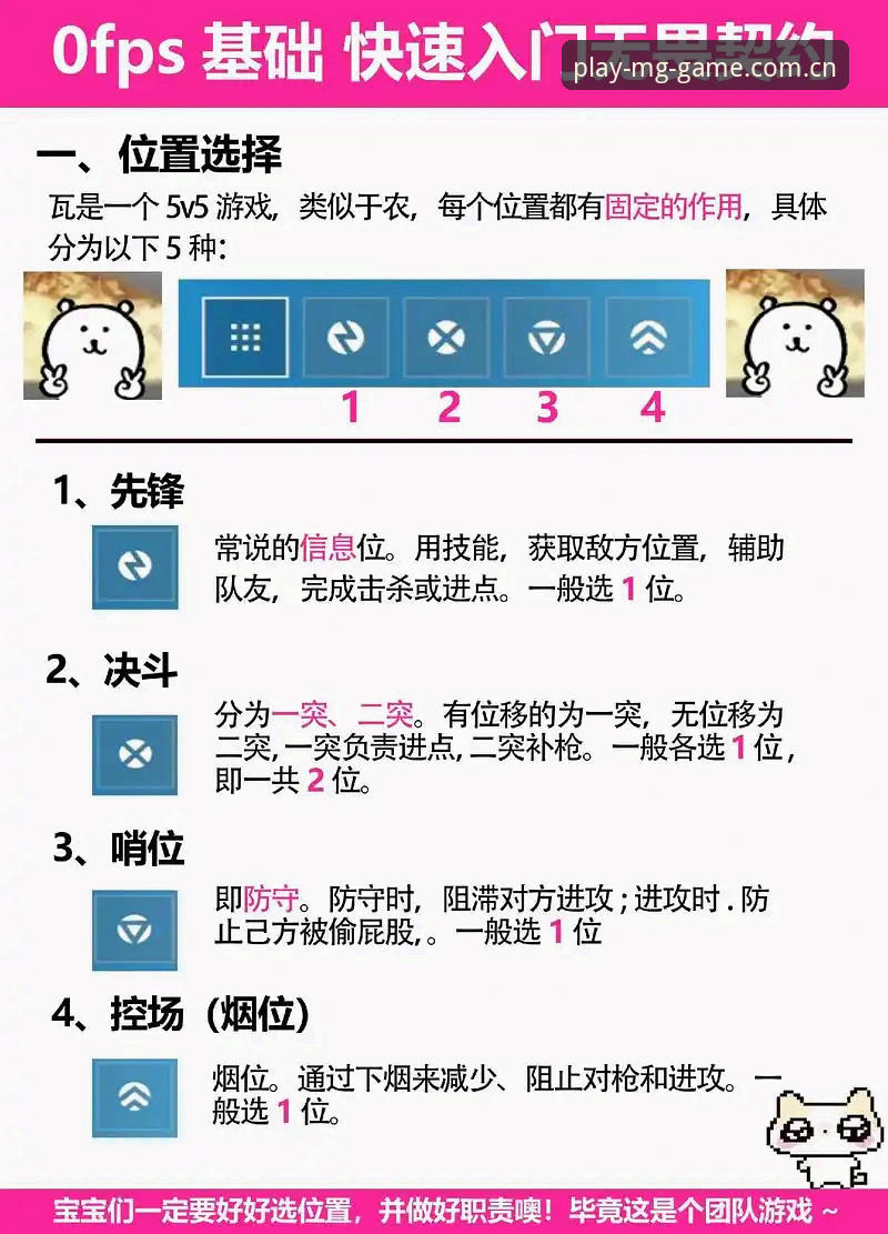 MG游戏新手必看实用指南：2026最新版本上手技巧全解析