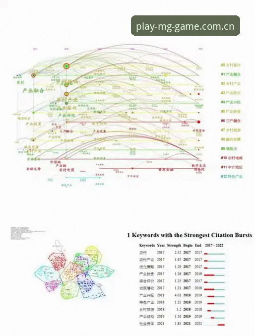 MG游戏新手教程 MG游戏新手教程全解析:从入门到精通的深度指南