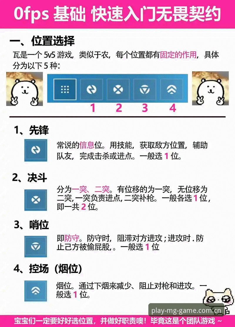 MG游戏新手教程使用指南 MG游戏新手教程使用指南:从安装到实战的完整操作手册